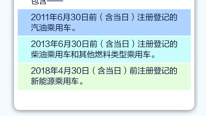 世体盘点皇马最重要的10名球员：金箭头C罗本泽马齐祖在列