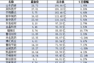 18luck手机客户端安卓下载截图1