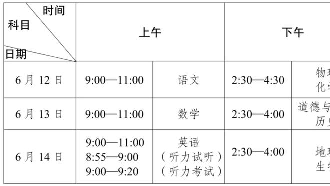 足球报：云南玉昆被视为冲超热门 与国青沟通后将17岁门将留队