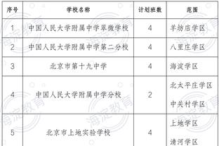 ?一路退！快船跌至西部第四 掘金升到第三