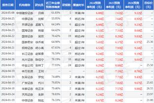 ?犯规好多！快船半场1分领先残阵开拓者