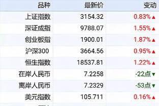 雷竞技余额截图1